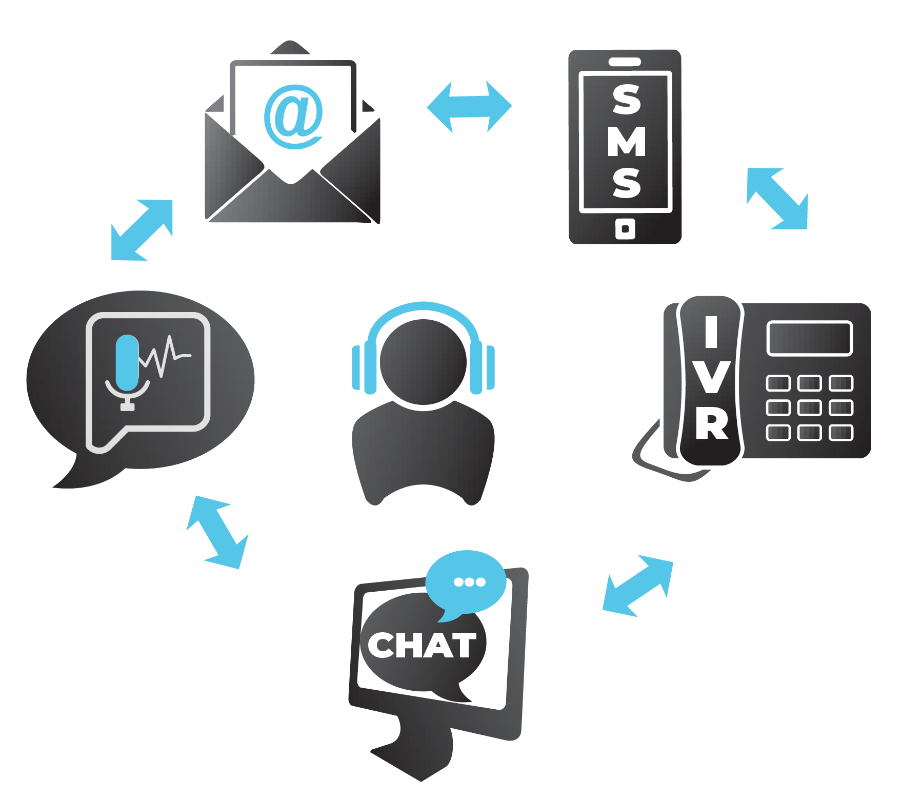 Contact Center Icons Website@4x-8