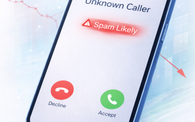 Why Your Contact Center Numbers Keep Getting Flagged as Spam, and What to Do About It in 2026